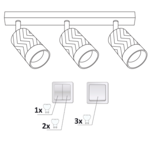 'Sanico Goldlux aluminiowa lampa ścienno sufitowa listwa biało złota ze wzorem 3 reflektorki  LOFT ARRAS 3xGU10 39cm 3x10W IP20 323613