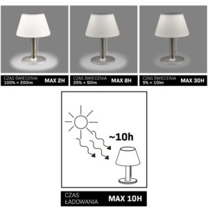 Sanico Goldlux lampa ogrodowa stołowa solarna VIOLA LED IP44 4000K 10000h 28 cm 180mA 5V akumulator 3,7V 1200mAh Li-ion srebrna 325457