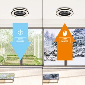 Sanico Goldlux Polux Plafon KENYA z wentylatorem i pilotem LED 50cm 48W  zmienna barwa światła 3000K-6500K 5300lm IP20 325808